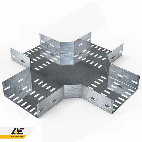 چهار راه افقی سینی کابل